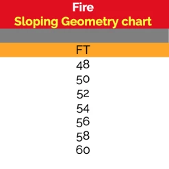 Tommasini Racing Alloy Bike - Neon Green -Cycling Accessories Shop 333 aed9aa7b 59cb 4bc2 8f48 ebbaaeb82fac