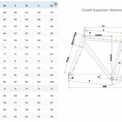 Cinelli Superstar Carbon Road Frameset - Green Eyes -Cycling Accessories Shop Cinelli Superstar Disc Geometry 15955.1612920367 a643b9ce 625b 40df 86ee eade74807943