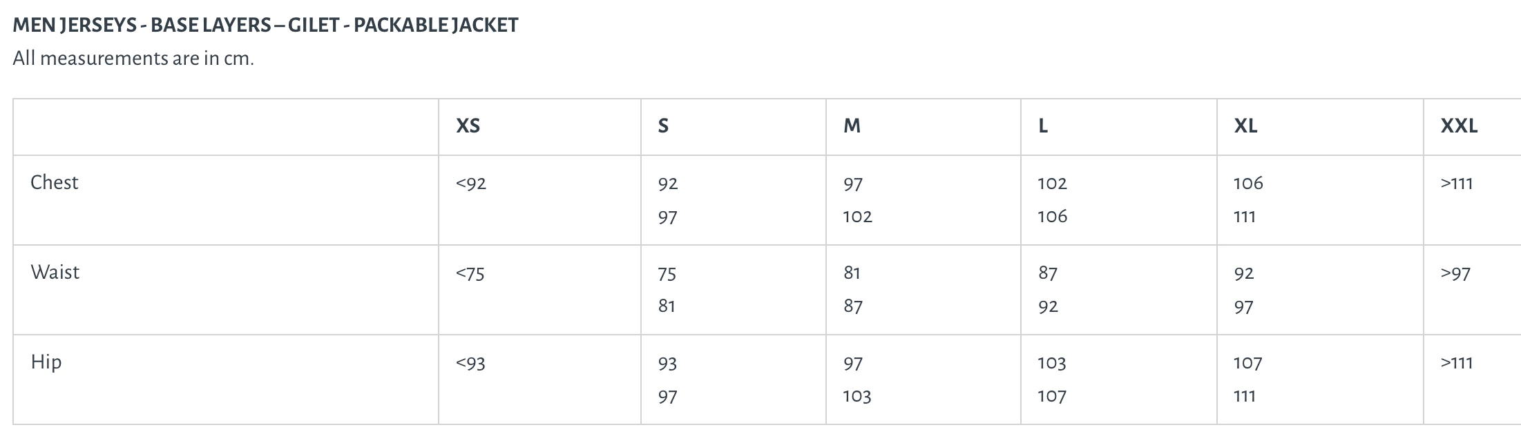 Peloton De Paris Elements Packable Jacket - Black 12 Peloton De Paris Elements Packable Jacket - Black - Image 10