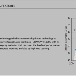Brixia Alata Carbon Road Disc Frameset - Metallic Red -Cycling Accessories Shop ScreenShot2020 09 18at22.40.54