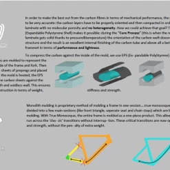 Brixia Alata Carbon Road Disc Frameset - Metallic Red -Cycling Accessories Shop ScreenShot2020 09 18at22.41.13