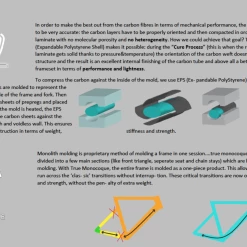 Brixia Cidneo Carbon Road Disc Frameset - Metallic Anthracite 15 Brixia Cidneo Carbon Road Disc Frameset - Metallic Anthracite -Cycling Accessories Shop ScreenShot2020 09 20at22.44.35 d40079a5 379e 456b 875b 12b184490ffd