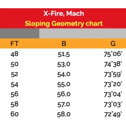 Tommasini Mach Titanium Road Disc Bike With Campagnolo Super Record - Burgundy -Cycling Accessories Shop ScreenShot2020 09 21at00.33.45