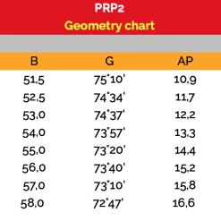 Tommasini PRP2 Racing Disc Bike With Campagnolo Super Record -Cycling Accessories Shop ScreenShot2020 12 29at19.00.01