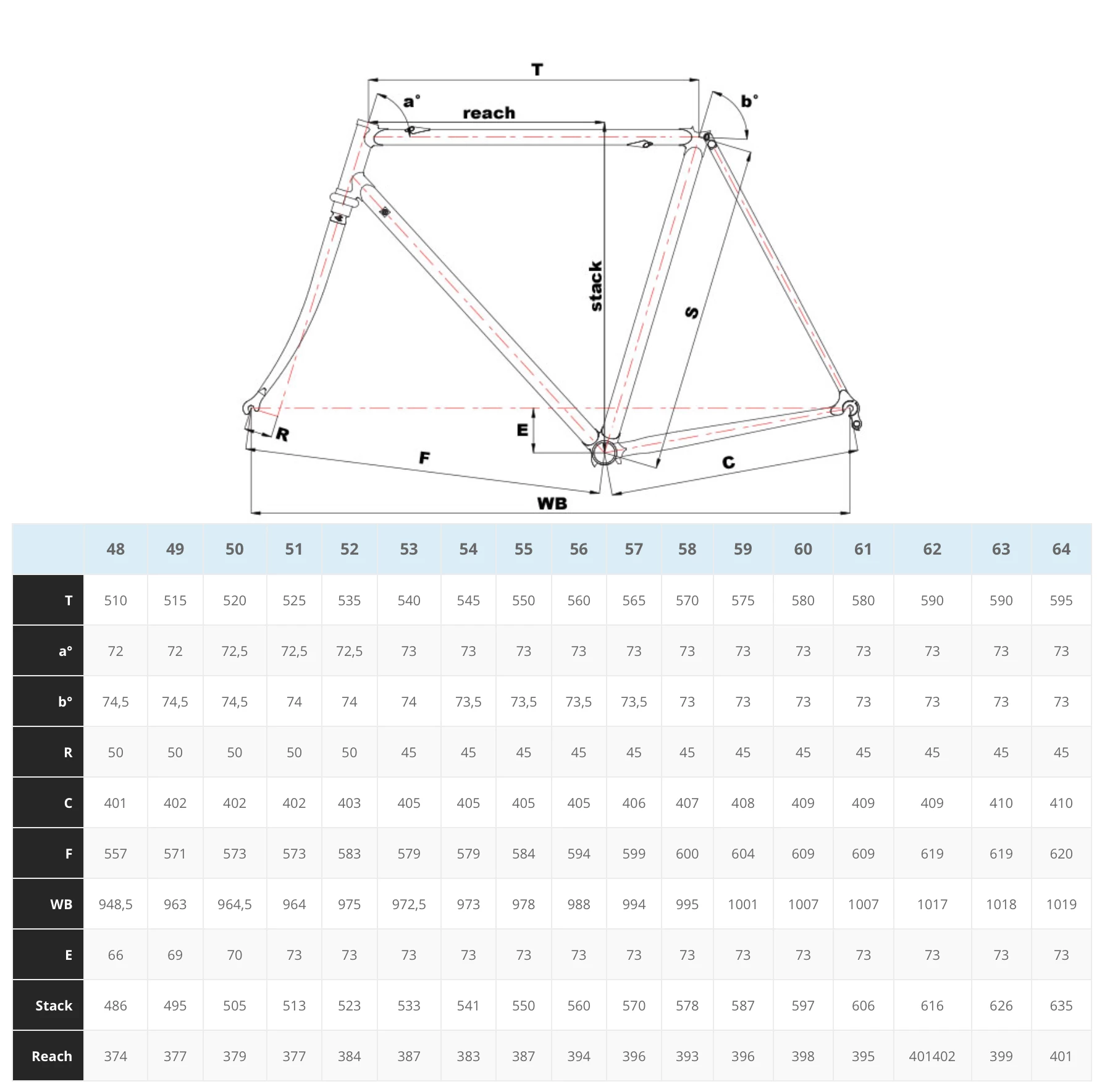 Cinelli Supercorsa Road Frameset - Red Ferrari 8 Cinelli Supercorsa Road Frameset - Red Ferrari - Image 6