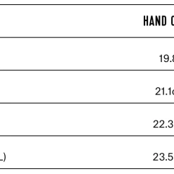 Chapeau! Leather Mitts - Black/White 7 Chapeau! Leather Mitts - Black/White -Cycling Accessories Shop ScreenShot2021 05 15at13.21.33