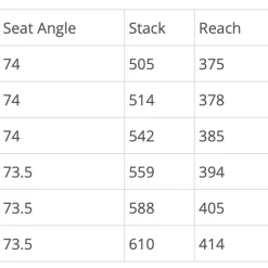 Ritte Ace Carbon Road Frameset (Rim Brake) - Red Tri Color 7 Ritte Ace Carbon Road Frameset (Rim Brake) - Red Tri Color -Cycling Accessories Shop ScreenShot2021 11 09at17.37.07