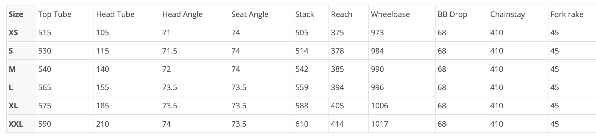 Ritte Ace Carbon Road Frameset (Rim Brake) - Red Tri Color 5 Ritte Ace Carbon Road Frameset (Rim Brake) - Red Tri Color - Image 3