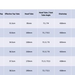 Merlin Sandstone Gravel Titanium Frame - Anodised -Cycling Accessories Shop Screenshot2023 02 15at11.31.36