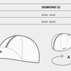 Chapeau! 3 Stripe Cotton Cap - Deep Ocean -Cycling Accessories Shop Screenshot 2021 03 25CottonCap3Stripe