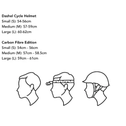 Dashel Helmet - Navy -Cycling Accessories Shop Screenshot 2021 03 29BerylLights c10ca2bb ab21 4430 889d 76e2a48518b6