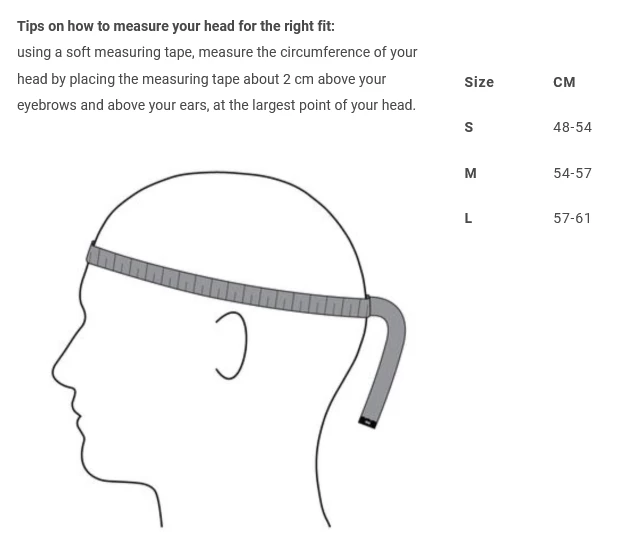 Safety Labs Eros Helmet - Matt Black 8 Safety Labs Eros Helmet - Matt Black - Image 6
