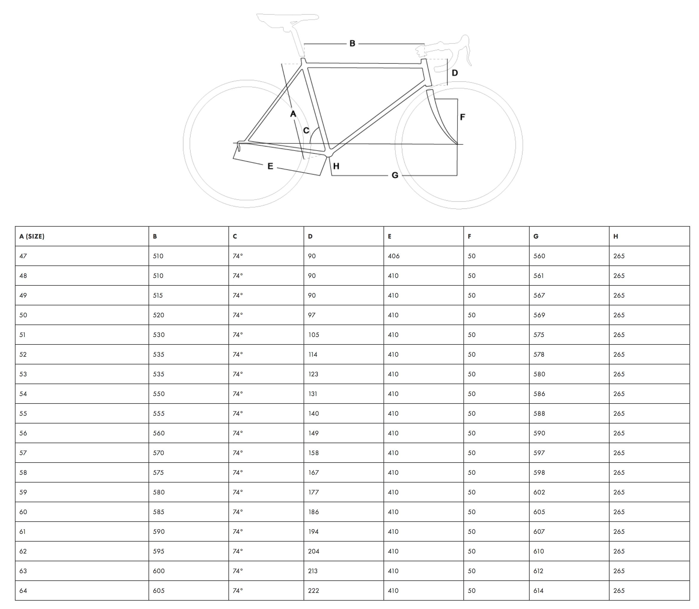 Battaglin Stephen Roche - Triple Crown Limited Edition Steel Frameset 11 Battaglin Stephen Roche - Triple Crown Limited Edition Steel Frameset - Image 9