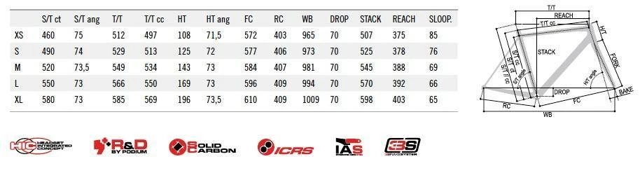 Carrera Bikes Carrera AR01 Frameset - Glossy Red 7 Carrera Bikes Carrera AR01 Frameset - Glossy Red - Image 5