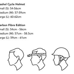 Dashel Carbon Fibre Helmet - Gloss Racing Green -Cycling Accessories Shop image e8a3e4c5 04c2 4d79 87e9 2604d606c673